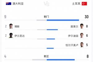 最新西班牙vs佛得角直播_最新西班牙vs佛得角直播在线观看_免费看直播