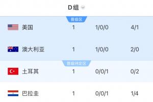 重磅埃及对决世界杯新西兰jrs直播_重磅埃及对决世界杯新西兰jrs直播在线观看_免费看直播