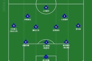 极速墨西哥对决韩国全场录像_极速墨西哥对决韩国全场录像在线观看_免费看直播