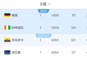 韩国对世界杯南非比分预测_韩国对世界杯南非比分预测在线观看_免费看直播