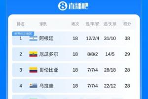 火爆刚果民主共和国对哥伦比亚赛事前瞻_火爆刚果民主共和国对哥伦比亚赛事前瞻在线观看_免费看直播