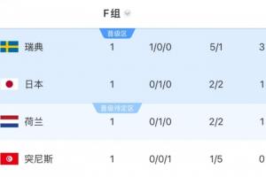 重磅加纳大战巴掌马首发阵容_重磅加纳大战巴掌马首发阵容在线观看_免费看直播