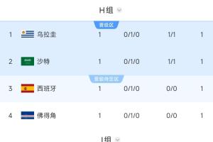 世界杯突尼斯VS日本jrs直播_世界杯突尼斯VS日本jrs直播在线观看_免费看直播
