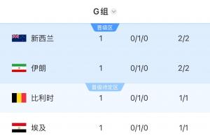 极速奥地利vs约旦在线观看_极速奥地利vs约旦在线观看在线观看_免费看直播