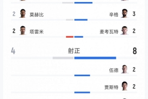 实时捷克VS韩国直播入口_实时捷克VS韩国直播入口在线观看_免费看直播