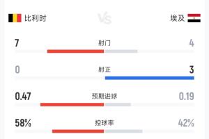 重磅乌兹别克斯坦大战刚果民主共和国在线观看_重磅乌兹别克斯坦大战刚果民主共和国在线观看在线观看_免费看直播