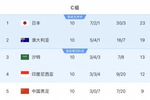 最新刚果民主共和国对阵哥伦比亚jrs直播_最新刚果民主共和国对阵哥伦比亚jrs直播在线观看_免费看直播