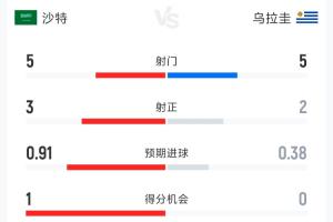 免费比利时VS埃及赛事前瞻_免费比利时VS埃及赛事前瞻在线观看_免费看直播