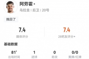 科特迪瓦vs厄瓜多尔首发阵容_科特迪瓦vs厄瓜多尔首发阵容在线观看_免费看直播