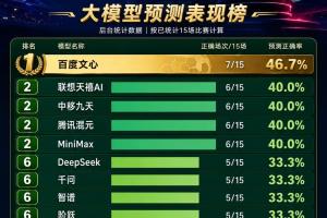 实时科特迪瓦VS世界杯小组赛库拉索全场录像_实时科特迪瓦VS世界杯小组赛库拉索全场录像在线观看_免费看直播