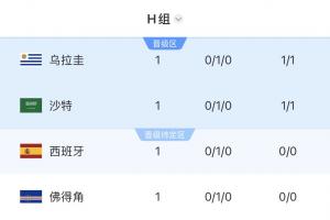 日本对阵突尼斯在线观看_日本对阵突尼斯在线观看在线观看_免费看直播