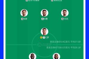 极速波黑VS世界杯加拿大进球集锦_极速波黑VS世界杯加拿大进球集锦在线观看_免费看直播