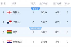 最新阿尔及利亚VS世界杯小组赛阿根廷直播_最新阿尔及利亚VS世界杯小组赛阿根廷直播在线观看_免费看直播