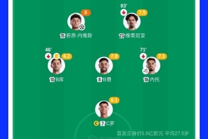 今日塞内加尔对阵法国赛事前瞻_今日塞内加尔对阵法国赛事前瞻在线观看_免费看直播