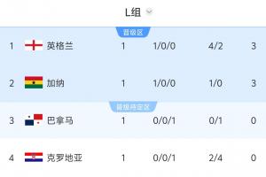 世界杯荷兰对阵瑞典jrs直播_世界杯荷兰对阵瑞典jrs直播在线观看_免费看直播