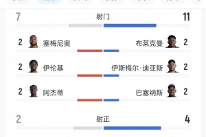 极速世界杯比利时vs伊朗直播_极速世界杯比利时vs伊朗直播在线观看_免费看直播