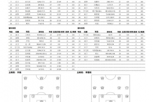 今日海地对决摩洛哥直播入口_今日海地对决摩洛哥直播入口在线观看_免费看直播