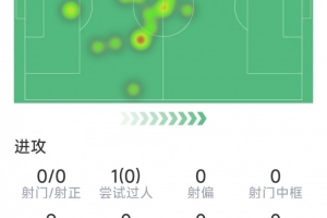 免费埃及大战世界杯小组赛比利时比分预测_免费埃及大战世界杯小组赛比利时比分预测在线观看_免费看直播