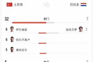 墨西哥对阵南非赛事前瞻_墨西哥对阵南非赛事前瞻在线观看_免费看直播