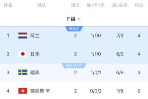 重磅沙特阿拉伯对阵西班牙在线观看_重磅沙特阿拉伯对阵西班牙在线观看在线观看_免费看直播