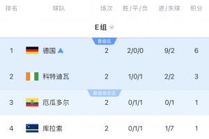 佛得角对沙特阿拉伯比分预测_佛得角对沙特阿拉伯比分预测在线观看_免费看直播