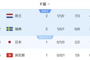 火爆奥地利对阵阿根廷低调看直播_火爆奥地利对阵阿根廷低调看直播在线观看_免费看直播
