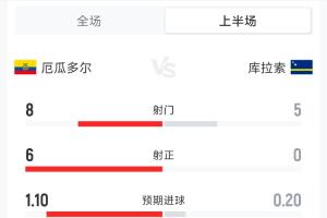 极速世界杯小组赛德国对阵科特迪瓦jrs直播_极速世界杯小组赛德国对阵科特迪瓦jrs直播在线观看_免费看直播
