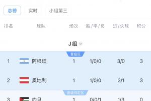 极速比利时大战世界杯新西兰全场录像_极速比利时大战世界杯新西兰全场录像在线观看_免费看直播