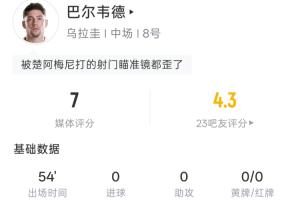 免费加拿大vs波黑进球集锦_免费加拿大vs波黑进球集锦在线观看_免费看直播