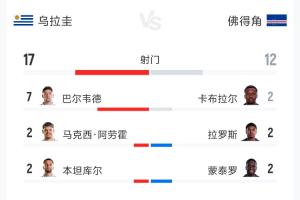 实时法国对塞内加尔比赛回放_实时法国对塞内加尔比赛回放在线观看_免费看直播