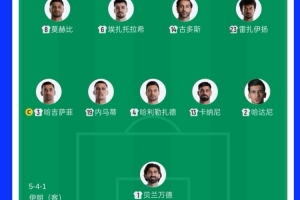 重磅卡塔尔vs加掌大首发阵容_重磅卡塔尔vs加掌大首发阵容在线观看_免费看直播