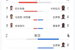巴拉圭VS十耳其在线观看_巴拉圭VS十耳其在线观看在线观看_免费看直播