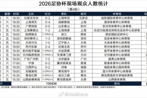 今日南非VS捷克比赛回放_今日南非VS捷克比赛回放在线观看_免费看直播