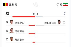 重磅瑞士大战卡塔尔直播_重磅瑞士大战卡塔尔直播在线观看_免费看直播