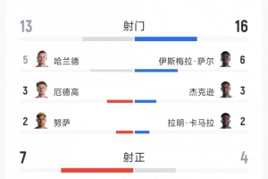 实时英格兰VS克罗地亚jrs直播_实时英格兰VS克罗地亚jrs直播在线观看_免费看直播