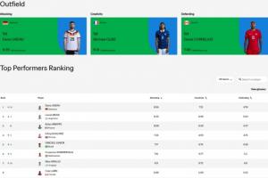 重磅世界杯乌兹别克斯坦大战哥伦比亚低调看直播_重磅世界杯乌兹别克斯坦大战哥伦比亚低调看直播在线观看_免费看直播