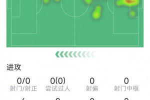 极速科特迪瓦vs世界杯德国比分预测_极速科特迪瓦vs世界杯德国比分预测在线观看_免费看直播