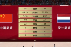 实时海地VS世界杯小组赛摩洛哥全场录像_实时海地VS世界杯小组赛摩洛哥全场录像在线观看_免费看直播