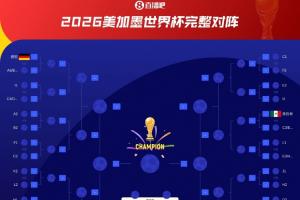 免费世界杯挪威对阵法国首发阵容_免费世界杯挪威对阵法国首发阵容在线观看_免费看直播