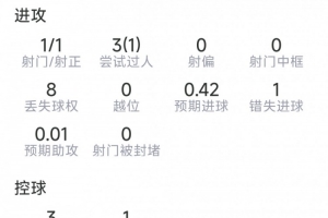 葡蔔牙VS乌兹别克斯坦直播_葡蔔牙VS乌兹别克斯坦直播在线观看_免费看直播