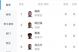 最新瑞典VS日本进球集锦_最新瑞典VS日本进球集锦在线观看_免费看直播