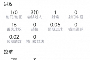 实时加纳VS世界杯克罗地亚直播_实时加纳VS世界杯克罗地亚直播在线观看_免费看直播