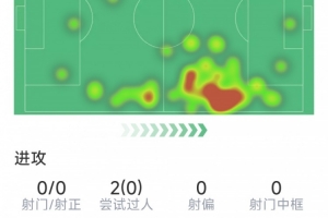 世界杯小组赛波黑对决卡塔尔全场录像_世界杯小组赛波黑对决卡塔尔全场录像在线观看_免费看直播