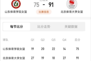 极速世界杯小组赛捷克对阵墨西哥比分预测_极速世界杯小组赛捷克对阵墨西哥比分预测在线观看_免费看直播