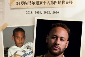 今日世界杯小组赛新西兰对阵比利时进球集锦_今日世界杯小组赛新西兰对阵比利时进球集锦在线观看_免费看直播