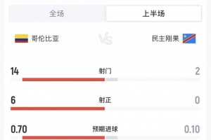 免费墨西哥大战南非进球集锦_免费墨西哥大战南非进球集锦在线观看_免费看直播