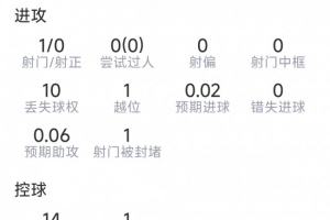最新世界杯乌兹别克斯坦对决哥伦比亚全场录像_最新世界杯乌兹别克斯坦对决哥伦比亚全场录像在线观看_免费看直播