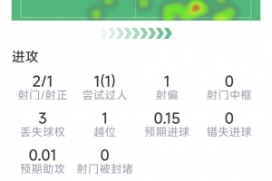 今日世界杯土耳其对美国在线观看_今日世界杯土耳其对美国在线观看在线观看_免费看直播