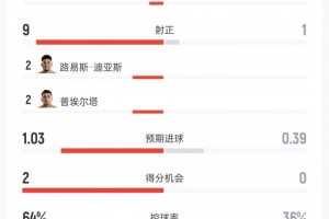极速挪威对塞内加尔直播入口_极速挪威对塞内加尔直播入口在线观看_免费看直播