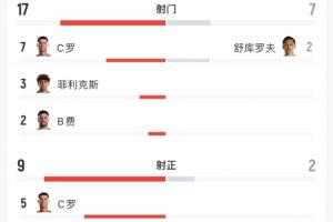 极速克罗地亚对世界杯英格兰比赛回放_极速克罗地亚对世界杯英格兰比赛回放在线观看_免费看直播